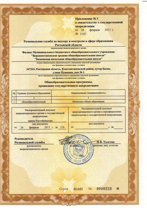 Приложение № 3 к Свидетельству о государственной аккредитации от 26 февраля 2013 года № 2142